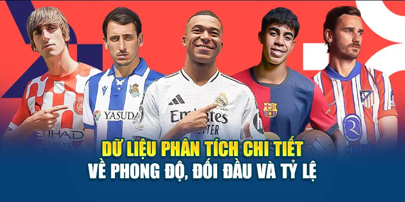 Dữ liệu phân tích chi tiết về phong độ, đối đầu và tỷ lệ